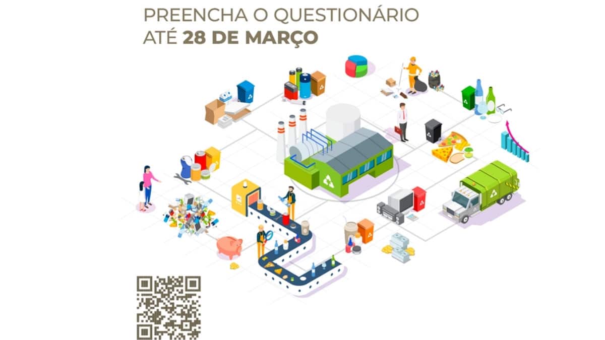 ISTEMA ABERTO PARA PREENCHIMENTO DO QUESTIONÁRIO IGRPARCELA IRS DO ICMS AMBIENTAL 2024 (ANO BASE 2023) ATÉ 28 DE MARÇO DE 2024!