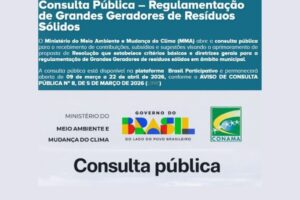 Consulta Pública – Proposta de Resolução Conama